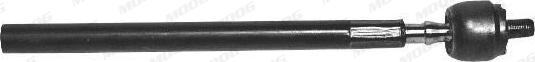 Moog RE-AX-7020 - Inner Tie Rod, Axle Joint parts5.com