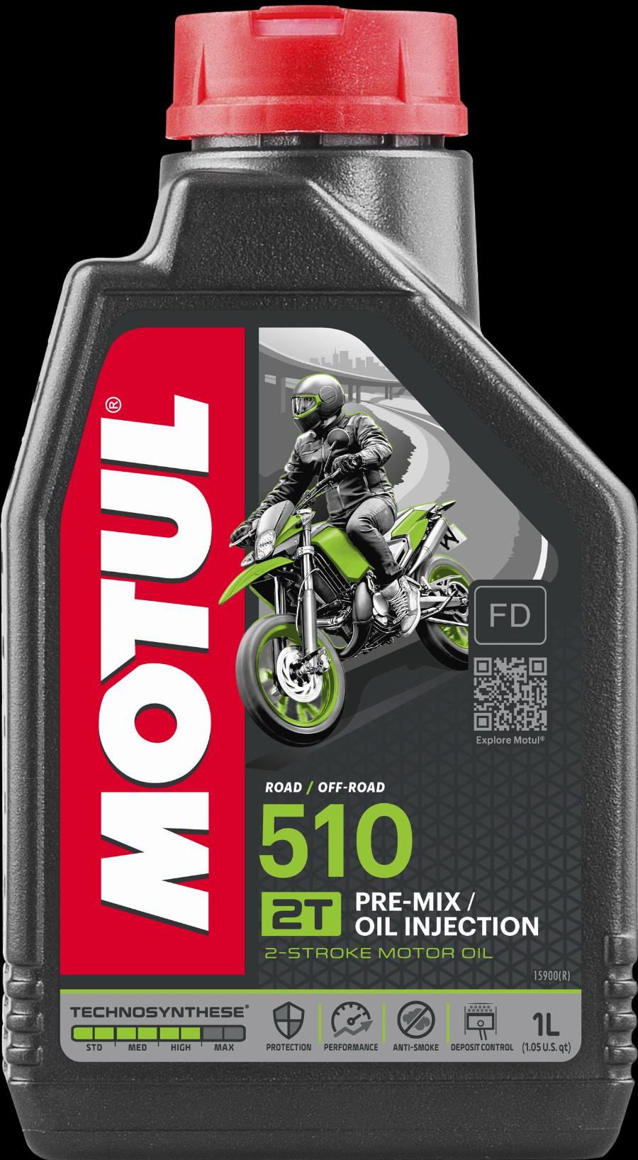 Motul 104028 - Моторное масло parts5.com