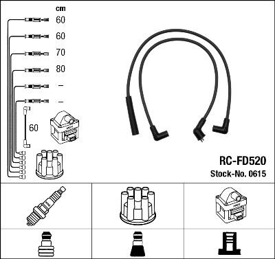 NGK 0615 - Комплект проводов зажигания parts5.com