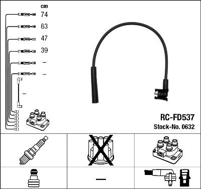 NGK 0632 - Комплект проводов зажигания parts5.com