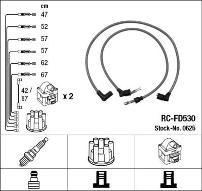 NGK 0625 - Комплект проводов зажигания parts5.com