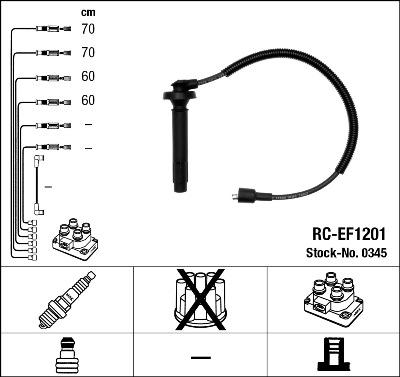 NGK 0345 - Комплект проводов зажигания parts5.com