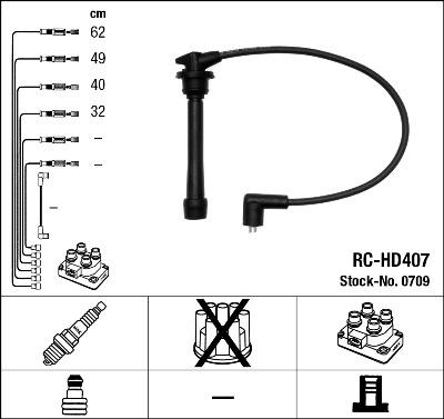 NGK 0709 - Комплект проводов зажигания parts5.com
