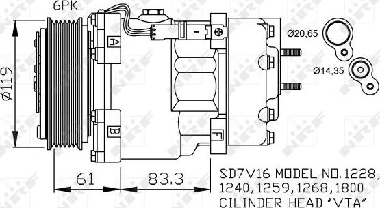 NRF 32198 - Compressor, air conditioning parts5.com