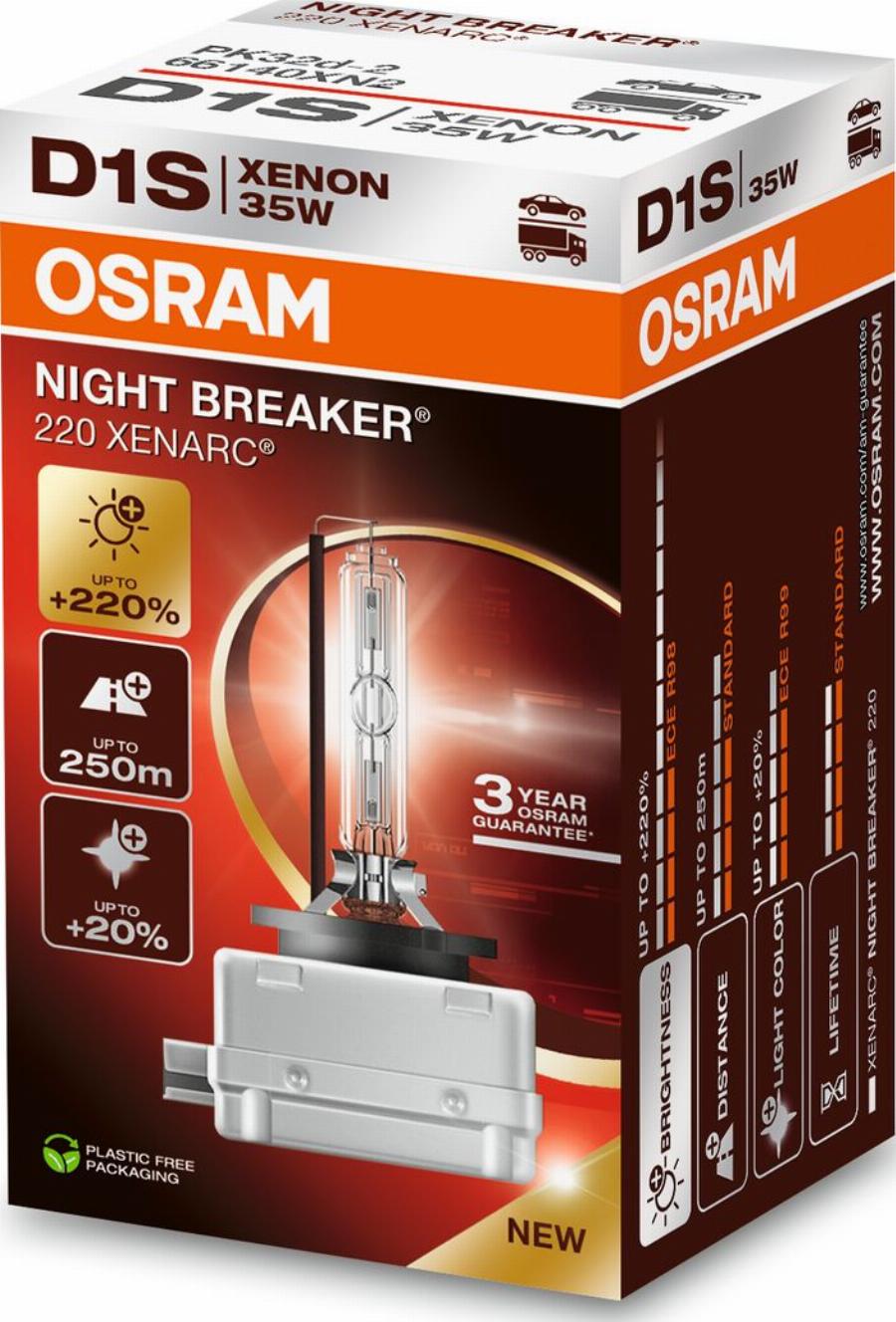 Osram 66140XN2 - Лампа накаливания, фара дальнего света parts5.com