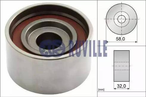 Ruville 58408 - Натяжной ролик, ремень ГРМ parts5.com