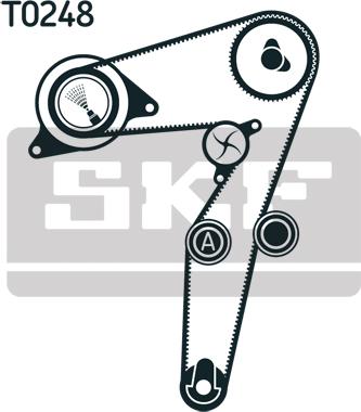 SKF VKMC 02195-2 - Водяной насос + комплект зубчатого ремня parts5.com