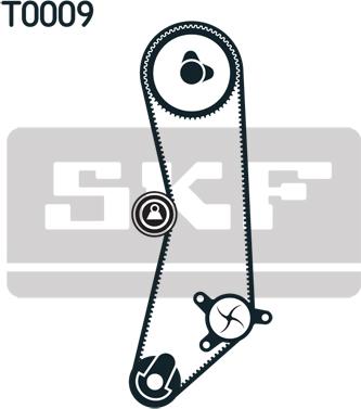 SKF VKMA 02200 - Комплект ремня ГРМ parts5.com