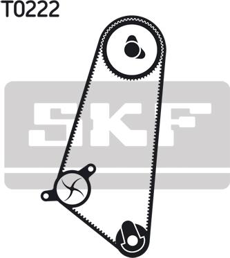 SKF VKMC 01100 - Water Pump & Timing Belt Set parts5.com