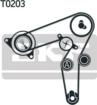 SKF VKMC 02191-2 - Водяной насос + комплект зубчатого ремня parts5.com