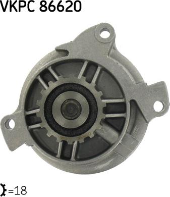 SKF VKPC 86620 - Водяной насос parts5.com