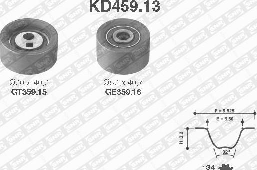 SNR KD459.13 - Комплект ремня ГРМ parts5.com