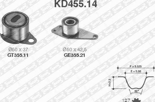 SNR KD455.14 - Комплект ремня ГРМ parts5.com