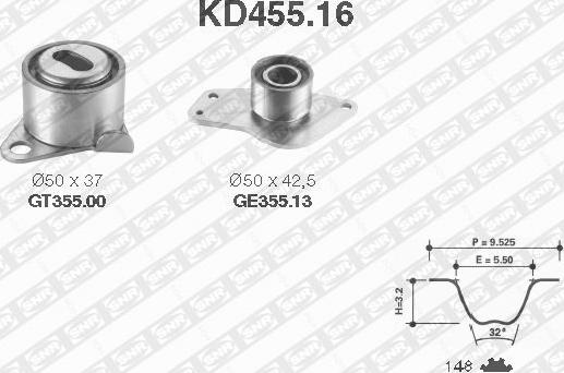 SNR KD455.16 - Комплект ремня ГРМ parts5.com