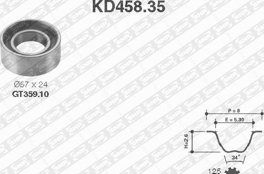 SNR KD458.35 - Комплект ремня ГРМ parts5.com