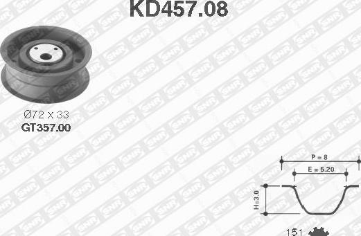 SNR KD457.08 - Комплект ремня ГРМ parts5.com