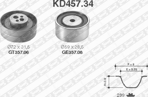 SNR KD457.34 - Timing Belt Set parts5.com