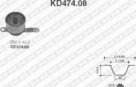 SNR KD474.08 - Комплект ремня ГРМ parts5.com