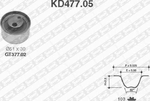 SNR KD477.05 - Комплект ремня ГРМ parts5.com