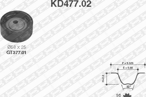 SNR KD477.02 - Комплект ремня ГРМ parts5.com