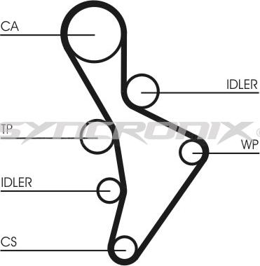 SYNCRONIX SY3101088 - Комплект ремня ГРМ parts5.com