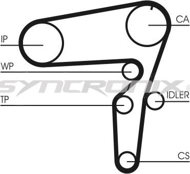 SYNCRONIX SY1101076 - Комплект ремня ГРМ parts5.com