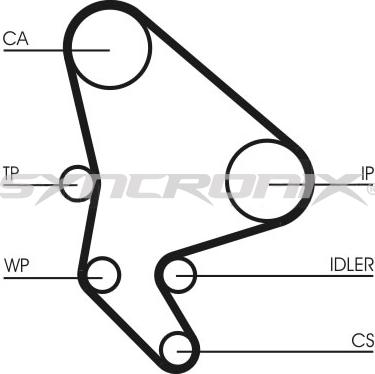 SYNCRONIX SY1101063 - Комплект ремня ГРМ parts5.com