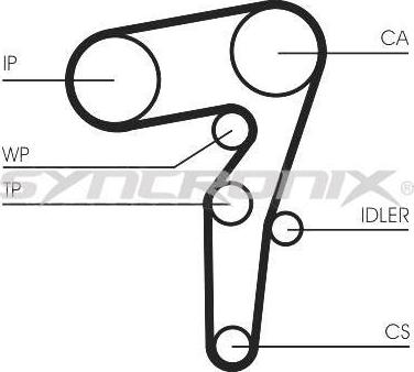 SYNCRONIX SY1101155 - Комплект ремня ГРМ parts5.com