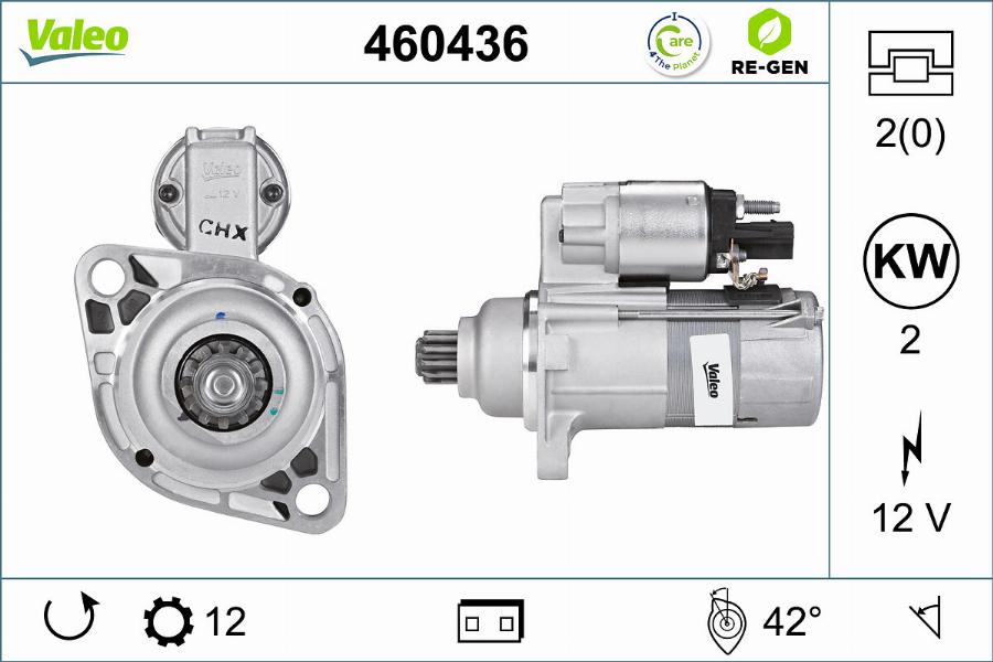 Valeo 460436 - Стартер parts5.com