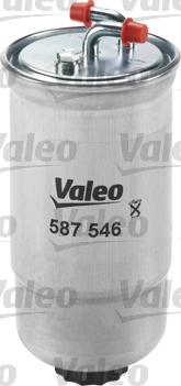 Valeo 587546 - Топливный фильтр parts5.com