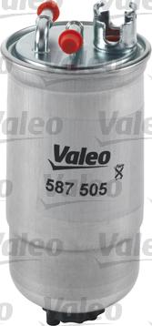 Valeo 587505 - Топливный фильтр parts5.com