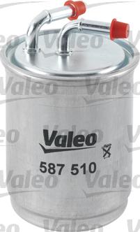 Valeo 587510 - Топливный фильтр parts5.com