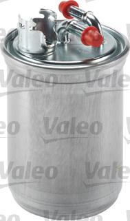 Valeo 587526 - Топливный фильтр parts5.com