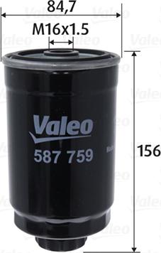 Valeo 587759 - Топливный фильтр parts5.com