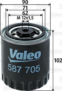 Valeo 587705 - Топливный фильтр parts5.com