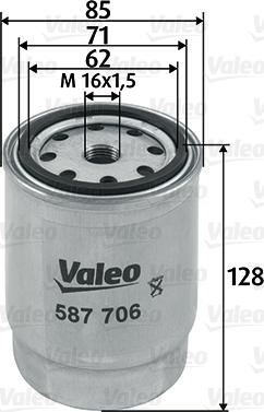 Valeo 587706 - Топливный фильтр parts5.com