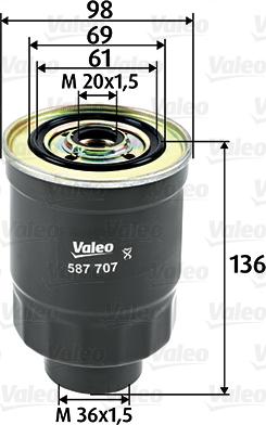 Valeo 587707 - Масляный фильтр parts5.com