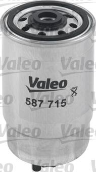 Valeo 587715 - Топливный фильтр parts5.com