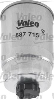 Valeo 587715 - Топливный фильтр parts5.com