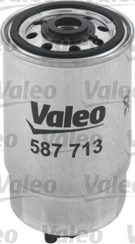 Valeo 587713 - Топливный фильтр parts5.com