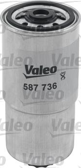 Valeo 587736 - Топливный фильтр parts5.com