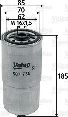 Valeo 587736 - Топливный фильтр parts5.com