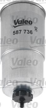 Valeo 587736 - Топливный фильтр parts5.com