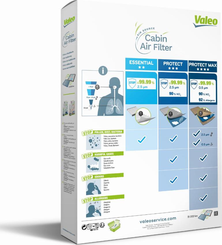 Valeo 698168 - Фильтр воздуха в салоне parts5.com