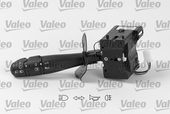 Valeo 251562 - Устройство управления, выключатель на рулевой колонке parts5.com