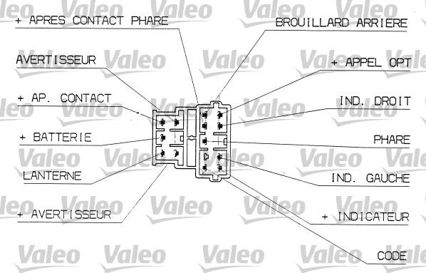 Valeo 251308 - Выключатель на рулевой колонке parts5.com