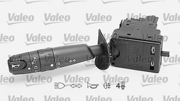 Valeo 251259 - Выключатель на рулевой колонке parts5.com