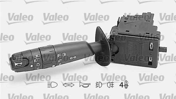 Valeo 251260 - Выключатель на рулевой колонке parts5.com