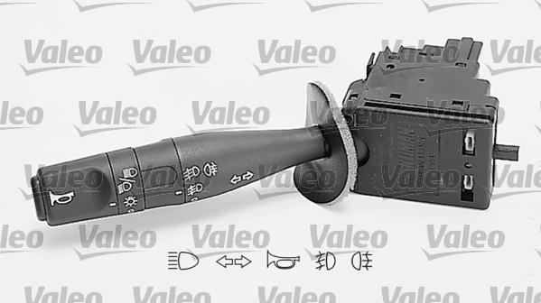 Valeo 251280 - Выключатель на рулевой колонке parts5.com