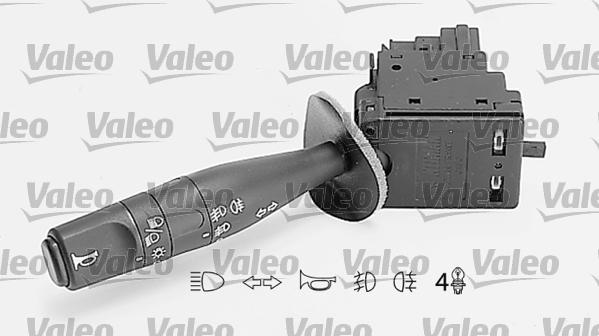 Valeo 251281 - Выключатель на рулевой колонке parts5.com